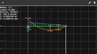Beam and Frame Analysis using SW FEA 2D (Android)