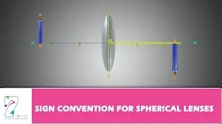 SIGN CONVENTION FOR SPHERICAL LENSES