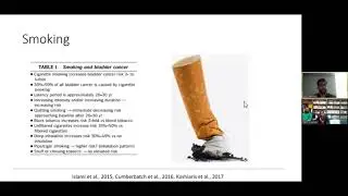 Bladder Cancer: Epidemiology, Clinical Presentation & Evaluation