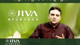 Arogya Mantra Ep. #9(2) | How to treat Uterus Fibroid | Ayurvedic Perspective | Jiva Ayurveda