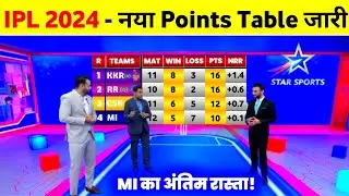 IPL 2024 Points Table - Can Mumbai Indians Qualify For Playoffs After Win || Points Table IPL 2024