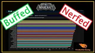 WoW TWW - Class Tuning Changes!!!! Coming to April 15th