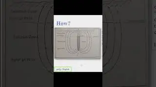 CSIR - NET JRF / LS EARTH SCIENCE | IMPORTANT TOPIC | Lec. 14 - Selfpotential Method (1) #shorts