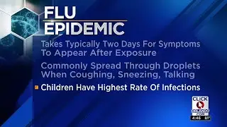 Centra Care on Flu epidemic