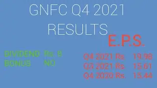 GNFC SHARE Q4 2021 RESULTS  || GNFC SHARE DIVIDEND 2021