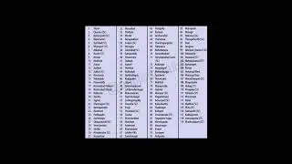 telangana assembly constituency list
