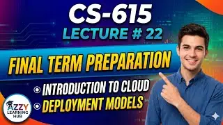 cs615 short lectures | software project managment | final-term prepration 2025