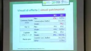 Action Group - Brianza Business Meeting 2013 - Intervento Istituzionale - Paola Agnese Bongini