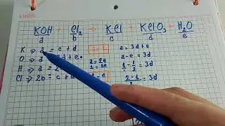 IGUALACIÓN con el Método ALGEBRAICO