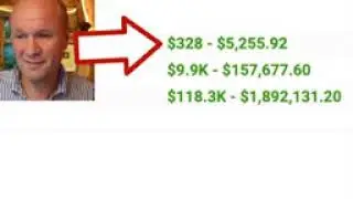 Find out how much ANY YouTuber earns? Is Socialblade accurate for my YouTube channel?