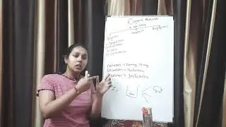 types of economic activities
