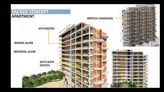 PERANCANGAN ARSITEKTUR 5 MIXED USE BUILDING