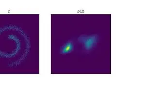 Normalizing Flows Comparison MLE swissroll