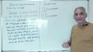 C&aacute;lculo Diferencial Integral - Resolu&ccedil;&atilde;o de Integral por Itera&ccedil;&atilde;o.