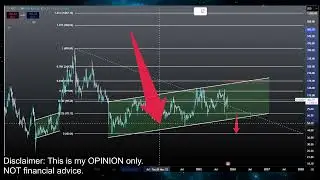 Litecoin LTC: Бычий забег? Прогноз цены криптовалюты LTC и технический анализ на сегодня, 2025 год