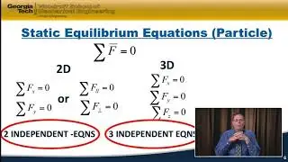 Module#5 State Newton 1st Law of Motion.Express 2D And 3D Equillibrum Equations for a particle.