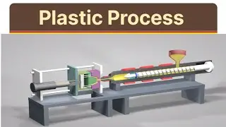 What is plastic Process/ what is injection moulding what is Blow molding @ENGINEERING_Adda2.0