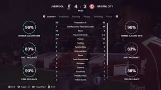 Bristol city career mode Ep18