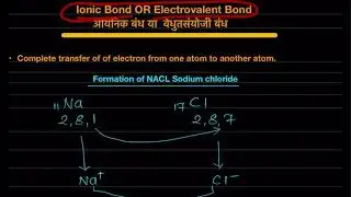 Ionic bond in Hindi  आयनिक बंध electrovalent bond in hindi NaCl ionic bond CaCl2 MgO aaynik badh