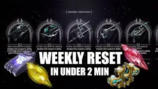 Weekly Reset in under 2 min   November 2nd 2025