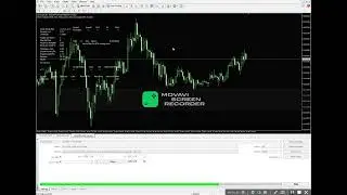 Oro Vision Ai Ea ex4/ Certified Tested Forex EA /FREE Download EA | FOREX 2025 | AUTO TRADING
