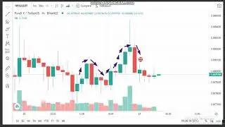 27-3 -Pundi X (NPXS)  News -Analysis Today-NPXS  Price chart.NPXS Latest Price -NPXS  Trading Prices