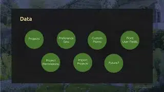 Deep Dive into the Land F/X Portal