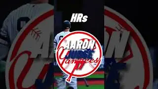 MLB Stat Leaders #shorts #mlb