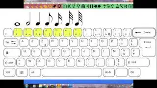 Tapez une partition pour votre chorale avec Harmony Assistant