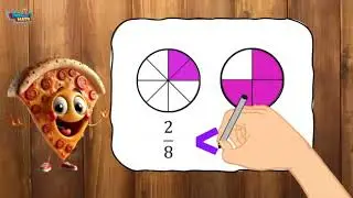 Fraction Comparison with Models | 4th Grade Math