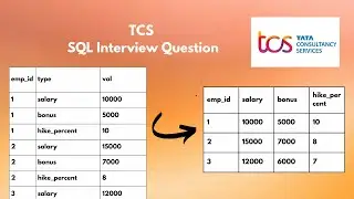 Convert Unpivot table to pivot table in Sql  #sql