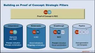 Immunicum | BioStock Life Science Summit 2020