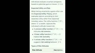 Decision making under uncertainty attitude towards risk|| Microeconomics|| ugc net || December 2025