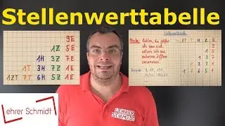Stellenwerttabelle (1H 1Z 1E) | Mathematik - einfach erklärt | Lehrerschmidt | Lehrerschmidt
