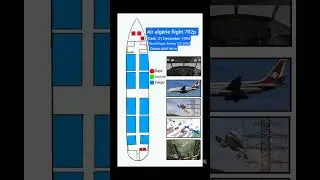 Air alg&egrave;rie flight 702p (seat map) #airplane #aviation #aircrash #plane #aircrash #crash