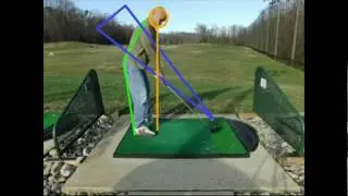 Golf Swing Down the Line. NF first take with new camera.