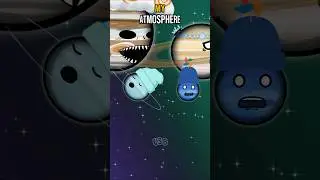 Atmospheres of the Planets