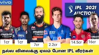 🔴LIVE -  IPL 2021 Auction Update in Chennai