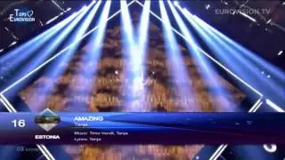 Eurovision 2014 - Top 37 After The Contest