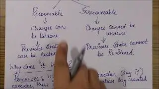 Recoverability: CLASSIFICATION OF SCHEDULES - Different types of schedules, DBMS