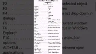 Shortcut keys for Computer