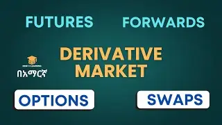 Derivative Market | Derivative Contact | Future Contract | Forward Contract  Option & Swap Contract