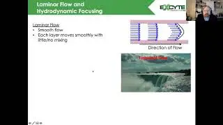 Teaching Point: Fluidics