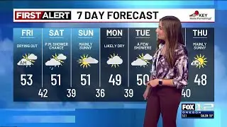 Thursday evening weather forecast (11/27)