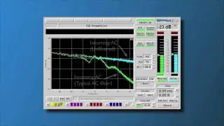 Home Technology Specialists of America (HTSA) presents - Furman Linear Filtering Technology (LiFT)