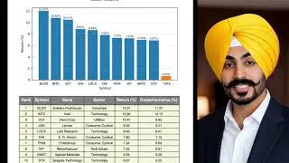 Homebuilders +12% EXPLODE! Intel +10.8% &ndash; S&P CRUSHED Today! | Trump Housing Push = +12% Gains!