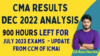CMA RESULTS ANALYSIS | JUNE 2023 EXAMS STRATEGY OVERVIEW