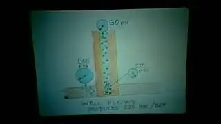 Continuous Flow Gas Lift - Shell Oil Company