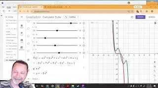 End Behavior for sketching graphs of Polynomials
