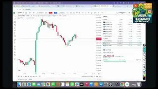 📈Day 3 Part III Premium Trading Strategy Trademix